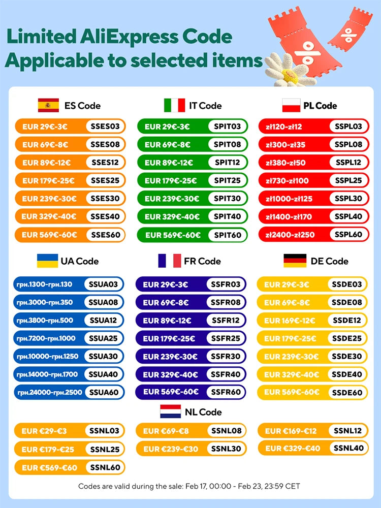 2-18PCS Two Wall High Borosiliate Glass ⁄ Softant Tea, PEA, Milk, Nuice Cups, Creative Barware set