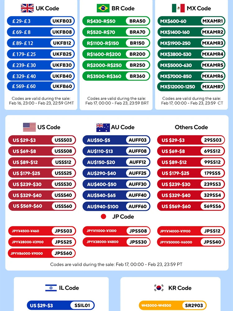2-18PCS Two Wall High Borosiliate Glass ⁄ Softant Tea, PEA, Milk, Nuice Cups, Creative Barware set