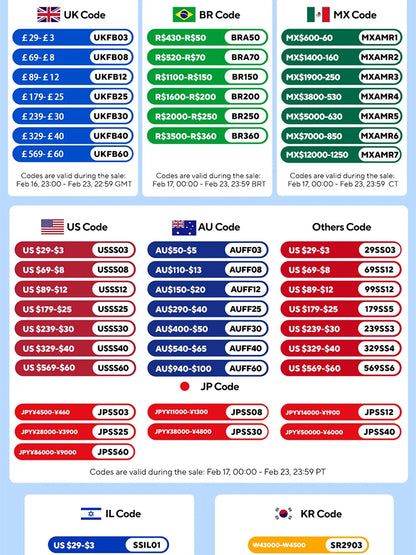 2-18PCS Two Wall High Borosiliate Glass ⁄ Softant Tea, PEA, Milk, Nuice Cups, Creative Barware set