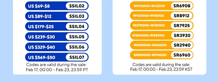 2-18PCS Two Wall High Borosiliate Glass ⁄ Softant Tea, PEA, Milk, Nuice Cups, Creative Barware set