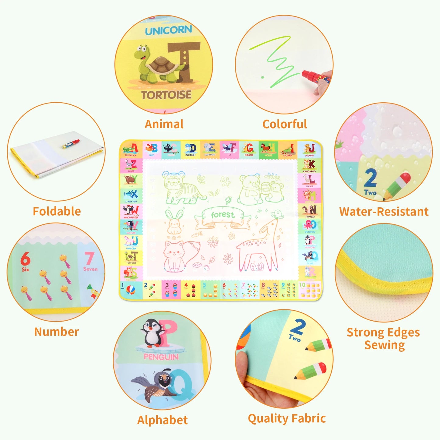 100x80CM Magic Water drawing Met ▸ Reusable Doodle Board Montesori Ovent Toy for Kids